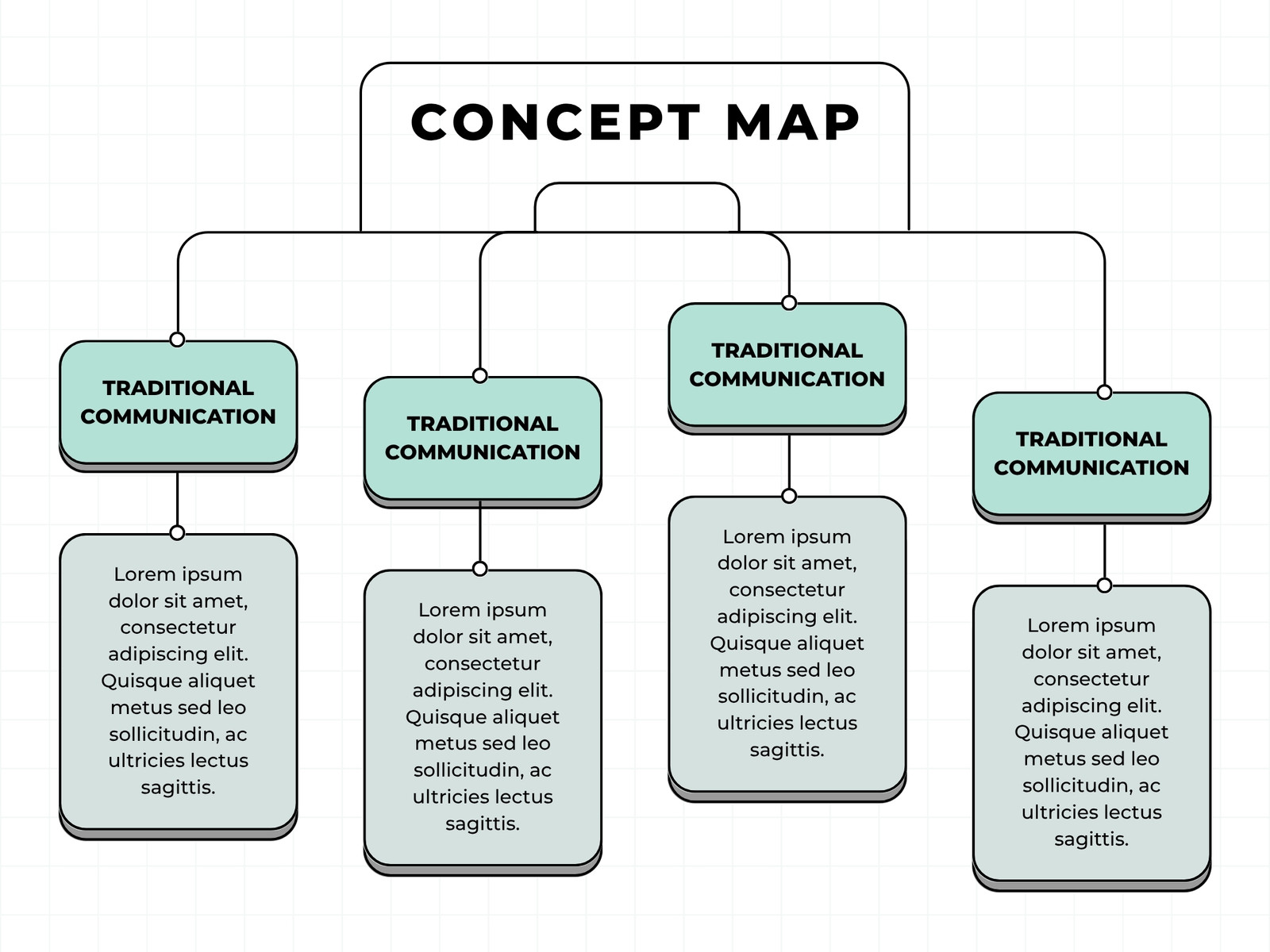 Green Simple Concept Map Graph Brainstorm