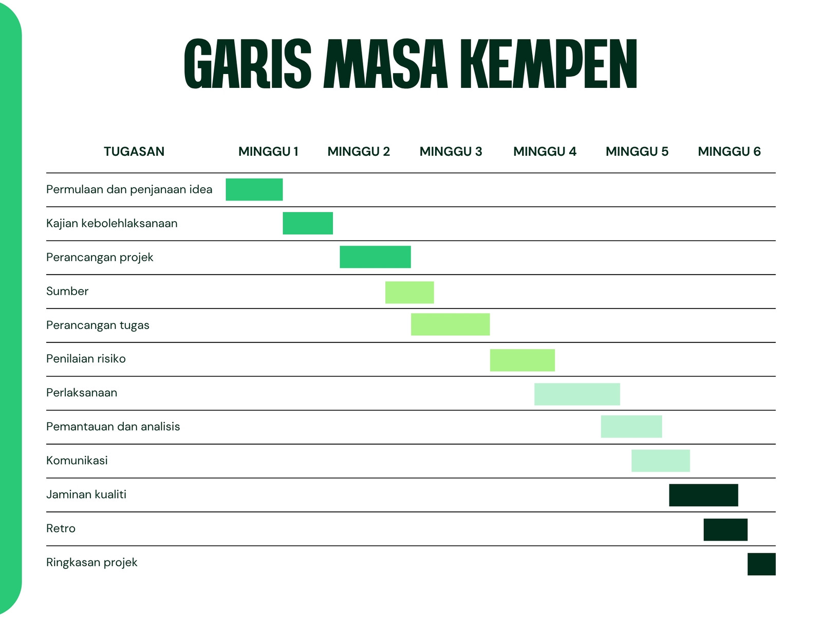 Graf Garis Masa Kempen Gaya Moden Minimalis Hijau Putih Hitam