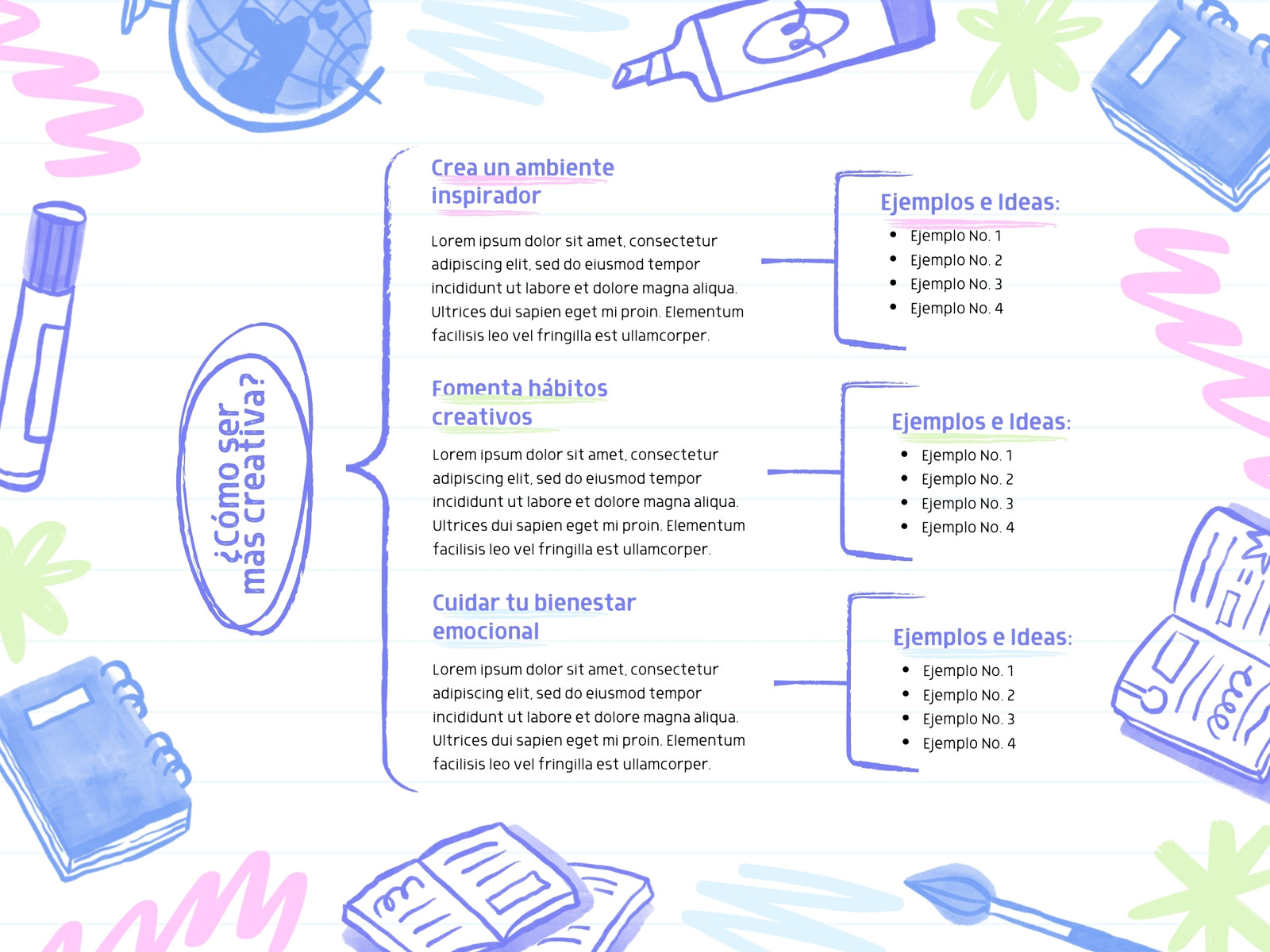 Gráfica Cuadro Sinóptico Creatividad Ilustrado Lila 
