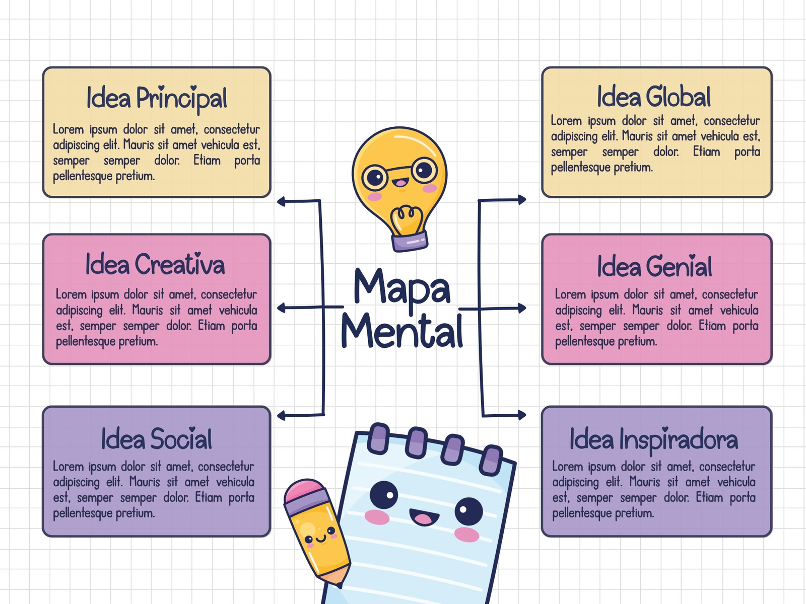 Gráfico Mapa Mental Esquema Diagrama Ilustrado Kawaii Rosa Amarillo Violeta