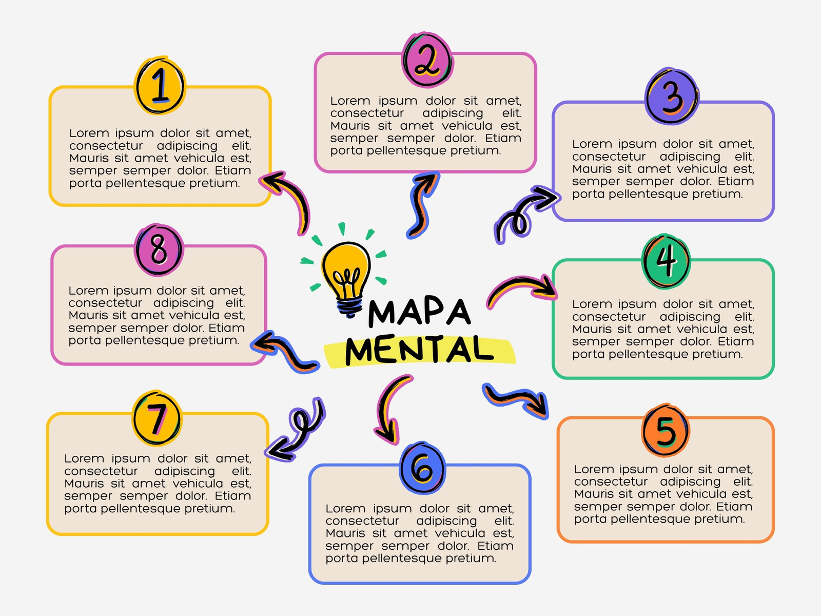 Gráfico Mapa Mental Diagrama Ideas Doodle Garabato Colorido Beige