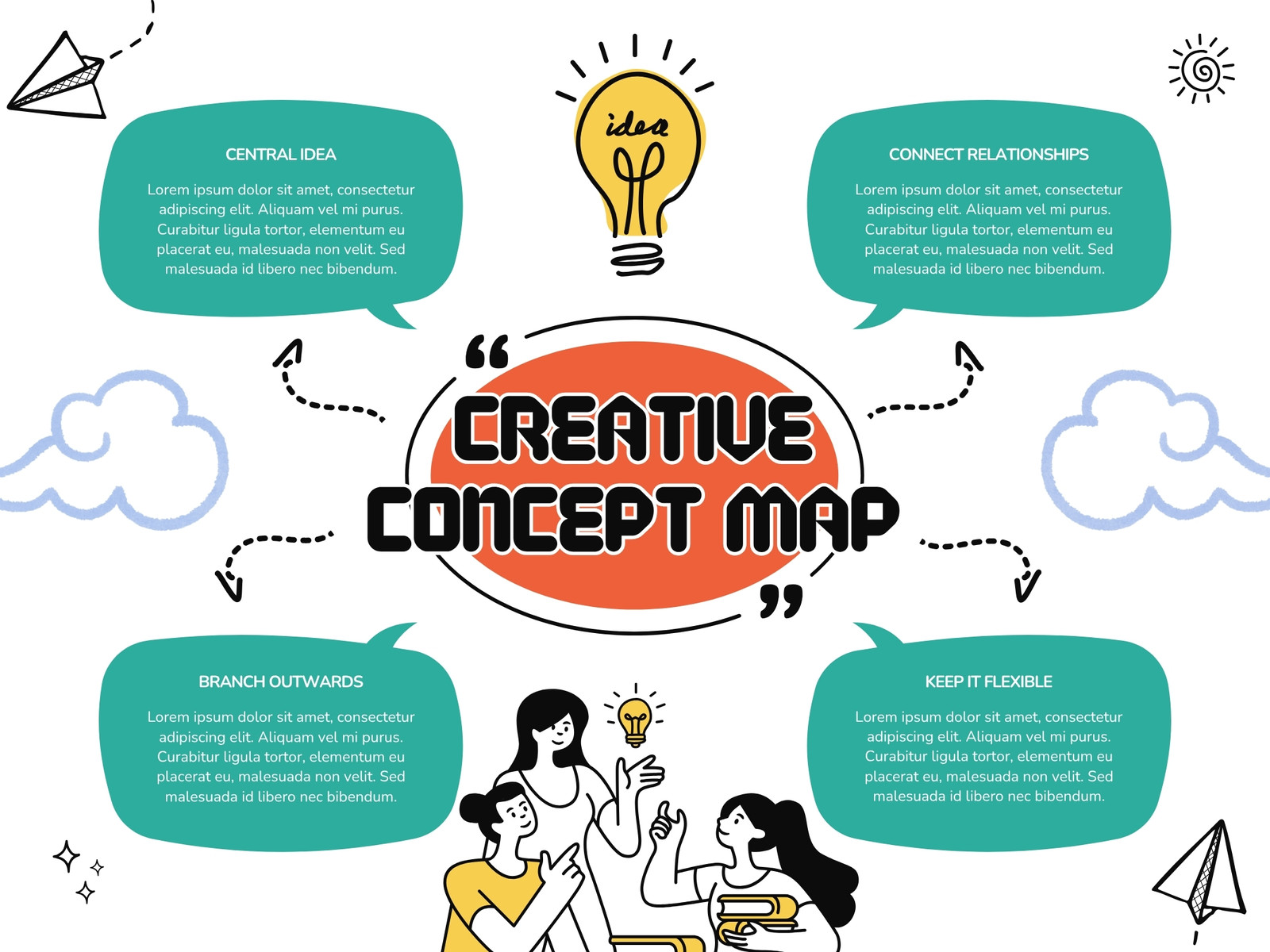Green and Orange Playful Illustrative Creative Concept Map Graph