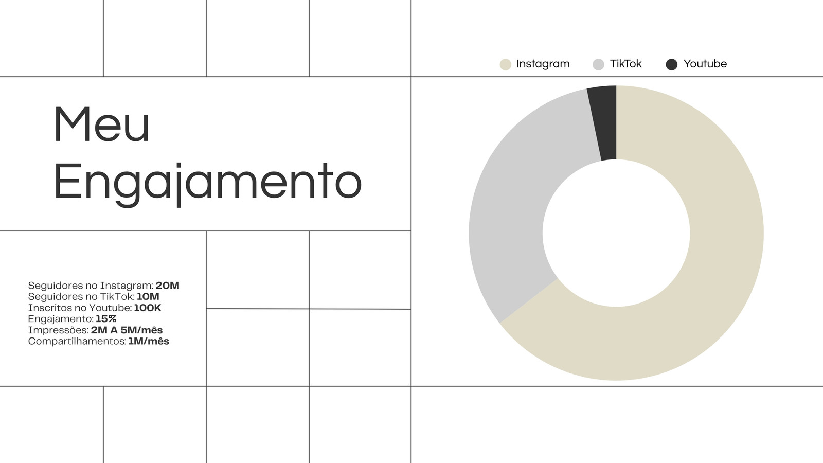るんばページ Canva: um Kit de Criação Visual para todo mundo