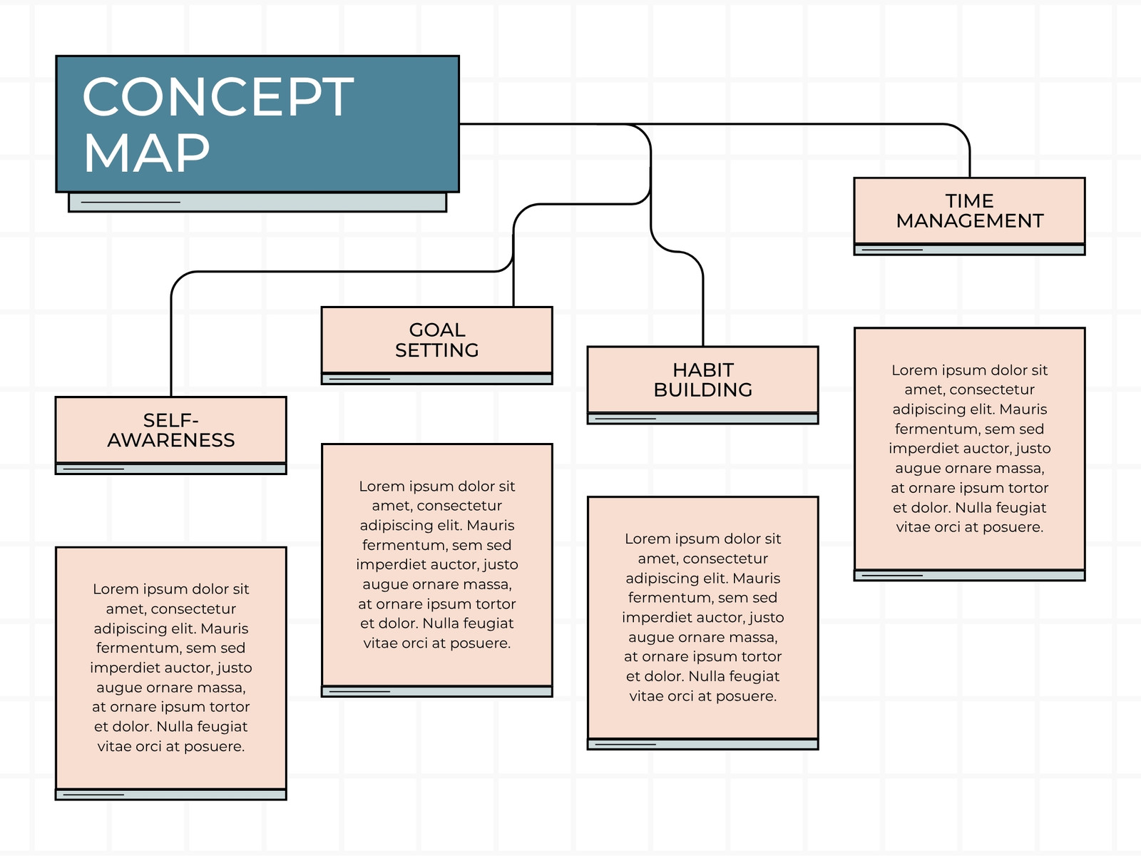 Blue and Peach Geometric Concept Map Graph