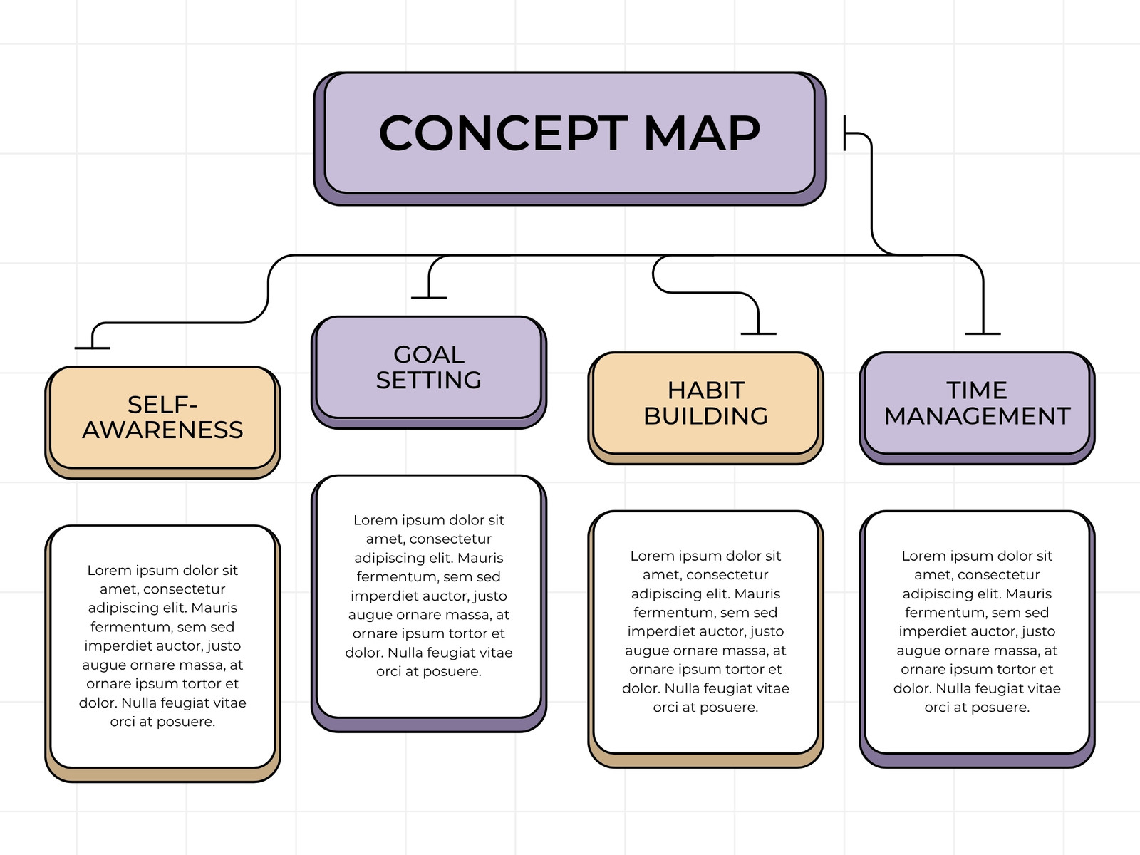 Purple and Peach Simple Concept Map Graph