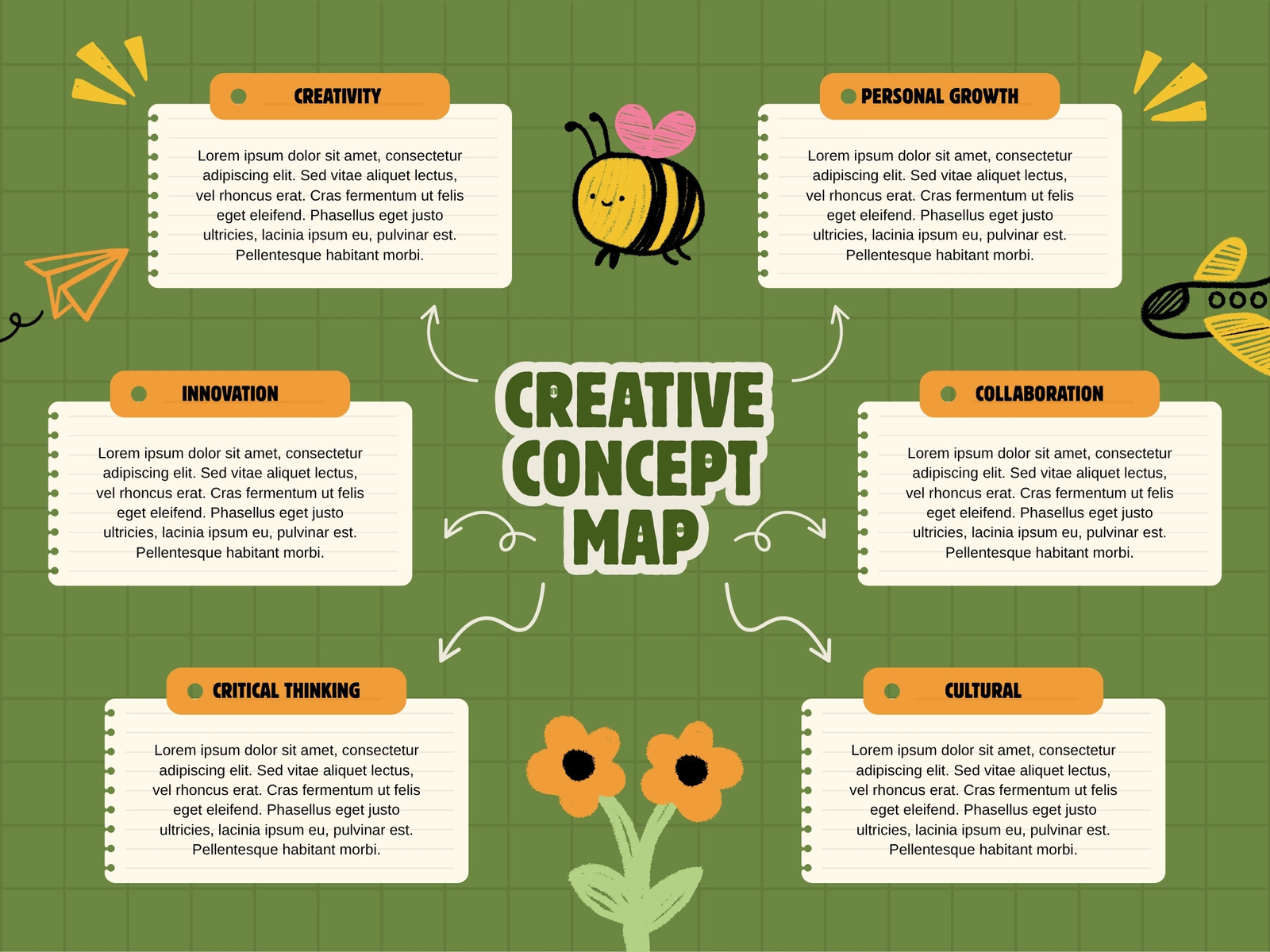 Green Yellow and Orange Playful Illustrative Creative Concept Map Graph