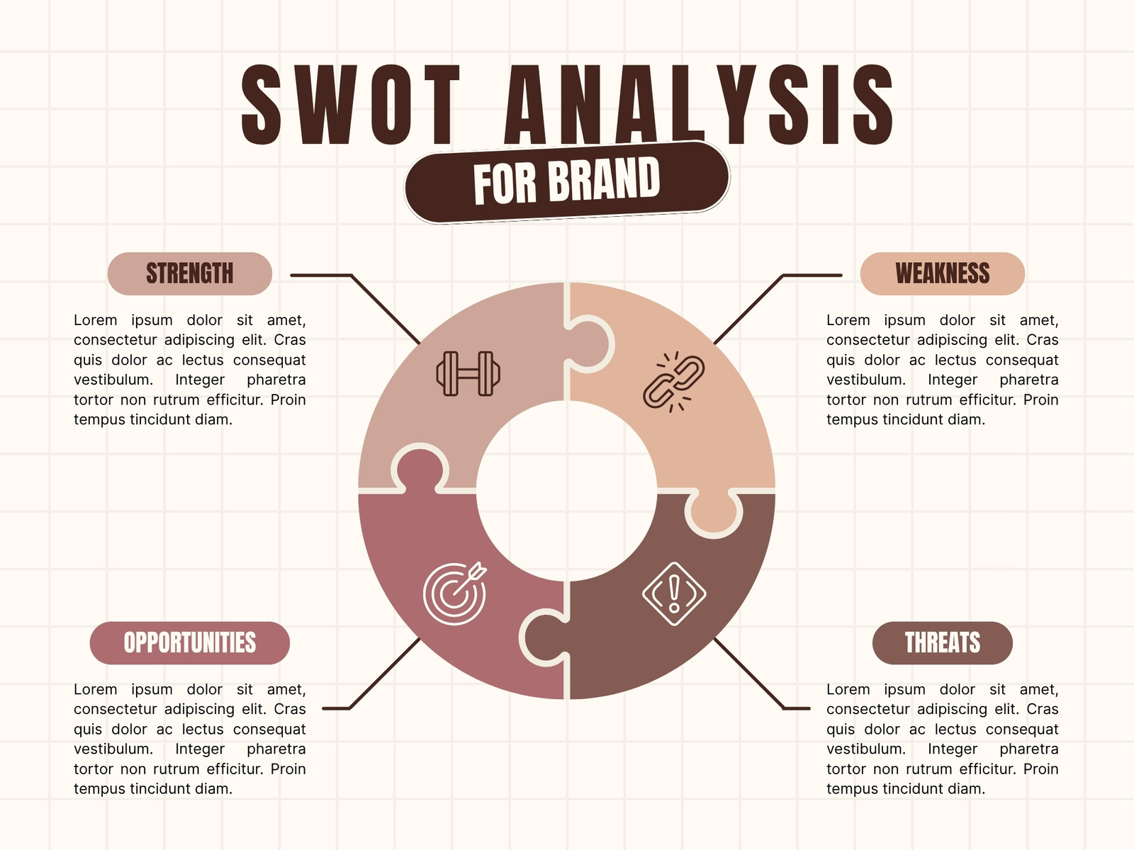 Brown and Beige Simple SWOT Analysis Graph