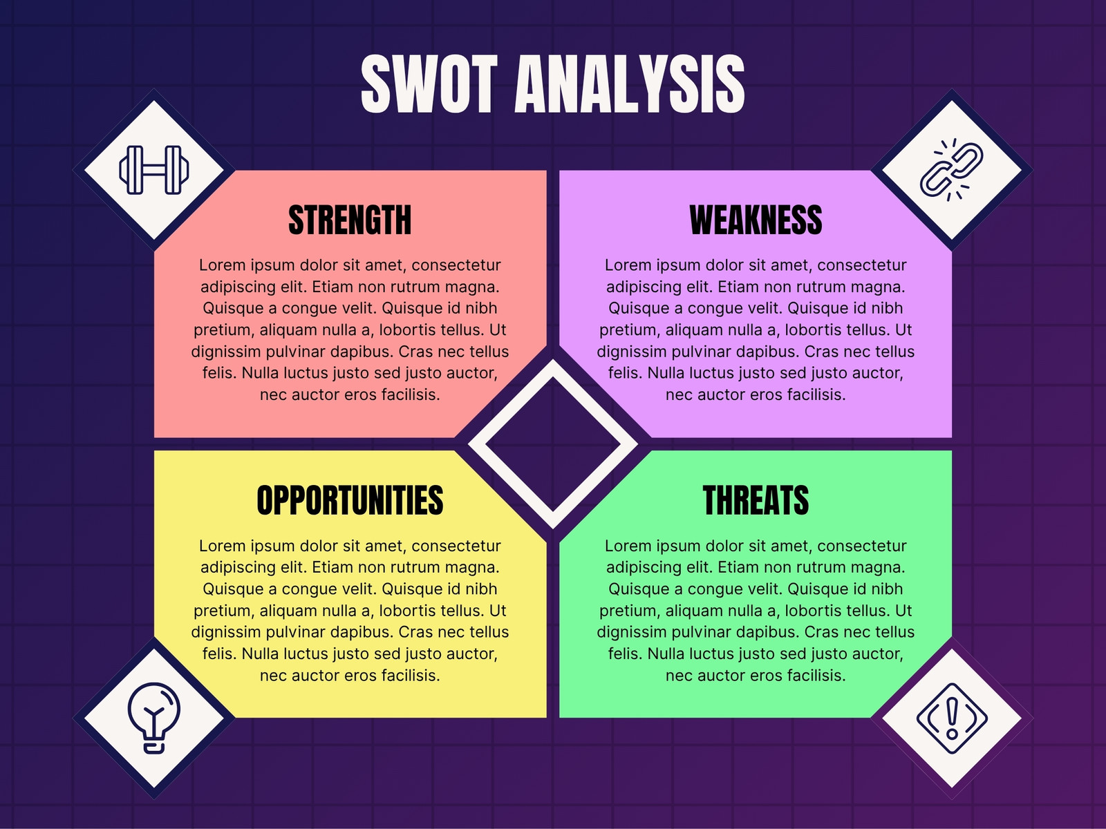 Pink Purple Yellow and Green Geometric Modern SWOT Analysis Graph