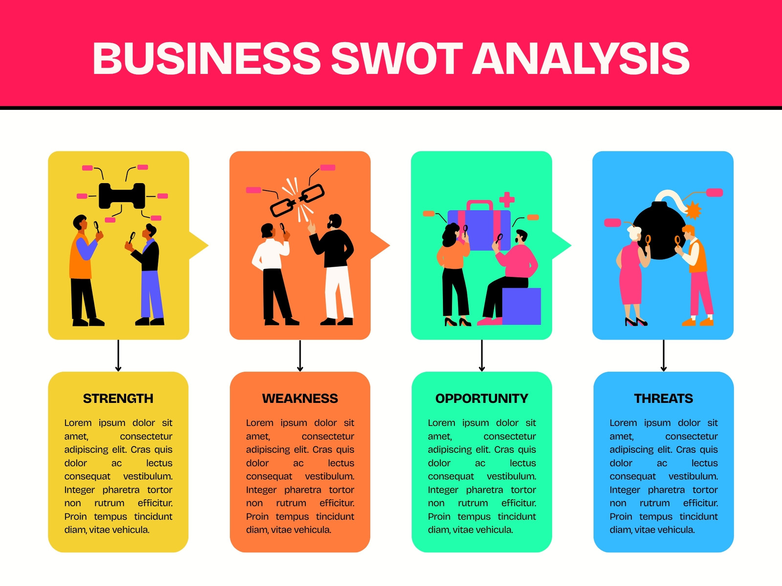 Red Yellow Orange and Blue Business SWOT Analysis Graph