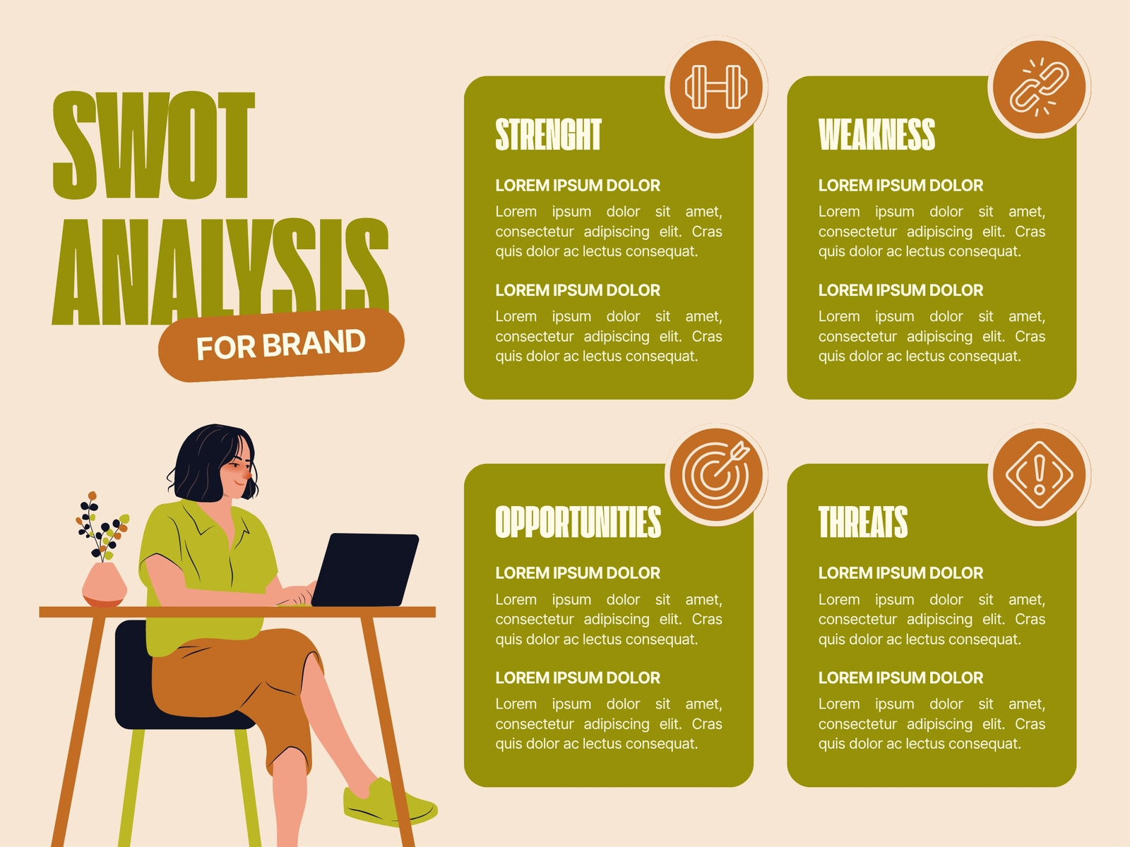 Green and Brown Modern SWOT Analysis Graph