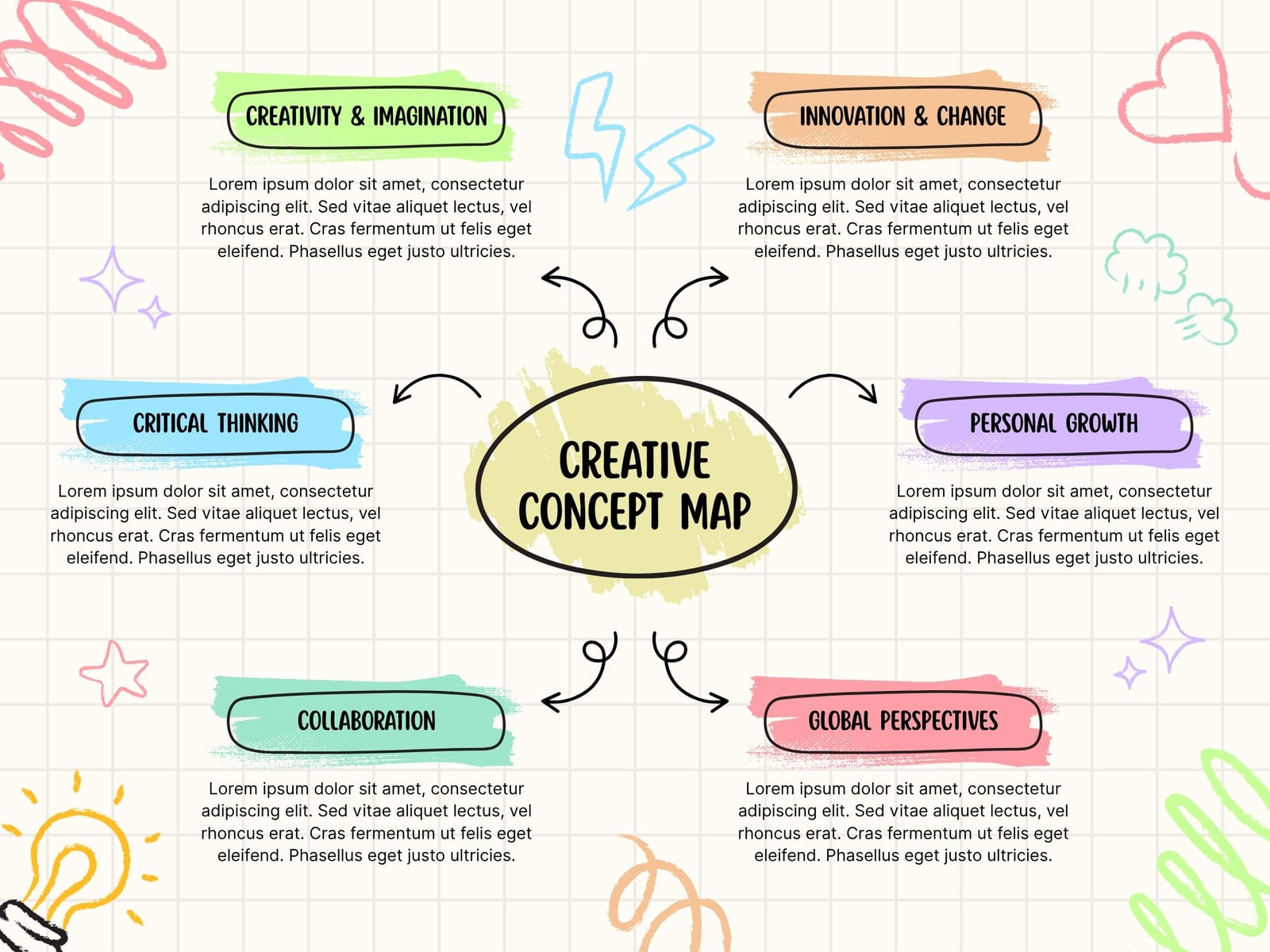 Colorful Playful Hand Draw Illustrative Creative Concept Map Graph
