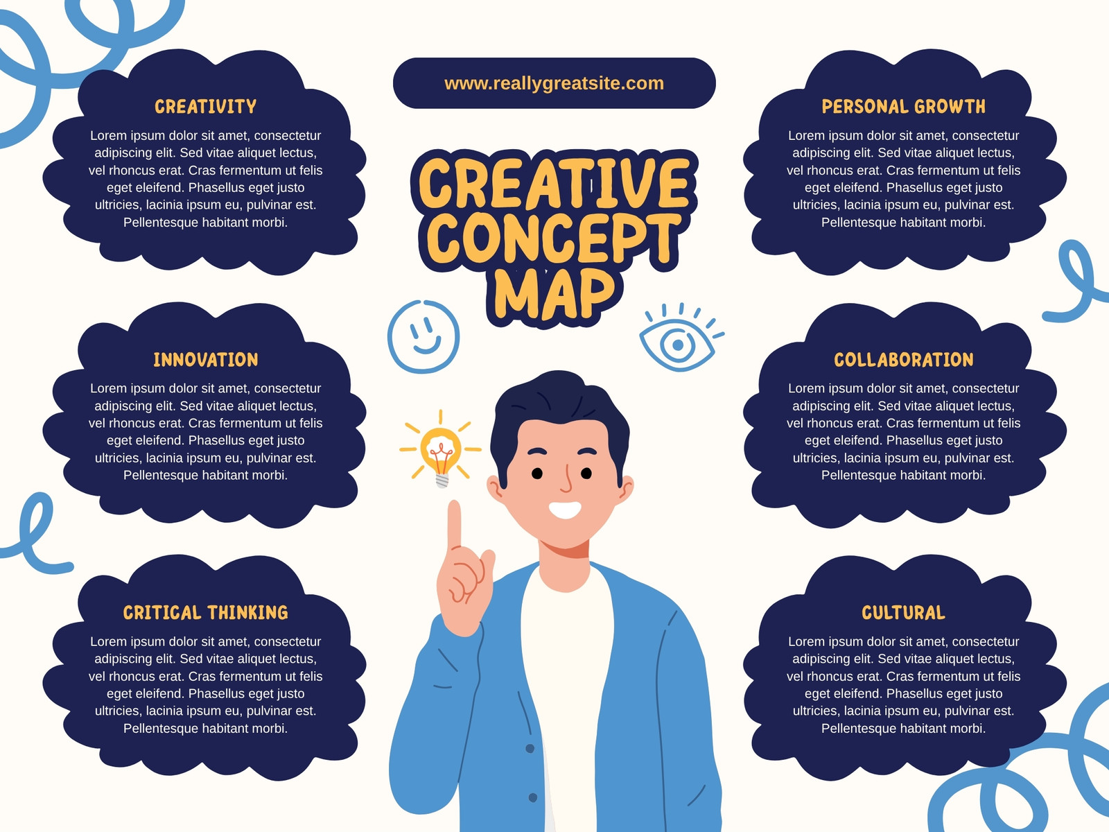 Blue Yellow and White Playful Illustrative Creative Concept Map Graph