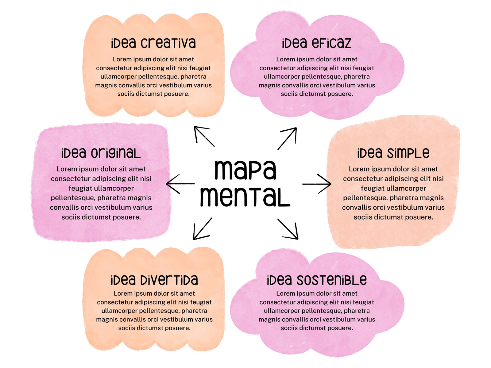 Gráfico Mapa Mental Ideas Acuarela Rosa