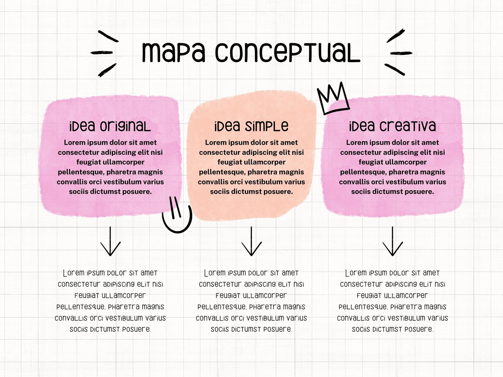 Gráfico Mapa Conceptual Ideas Acuarela Rosa