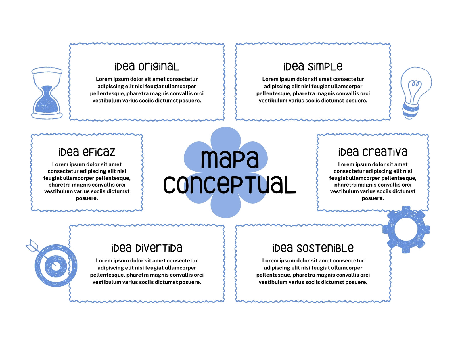 Gráfico Mapa Conceptual Ideas Simple Azul y Blanco