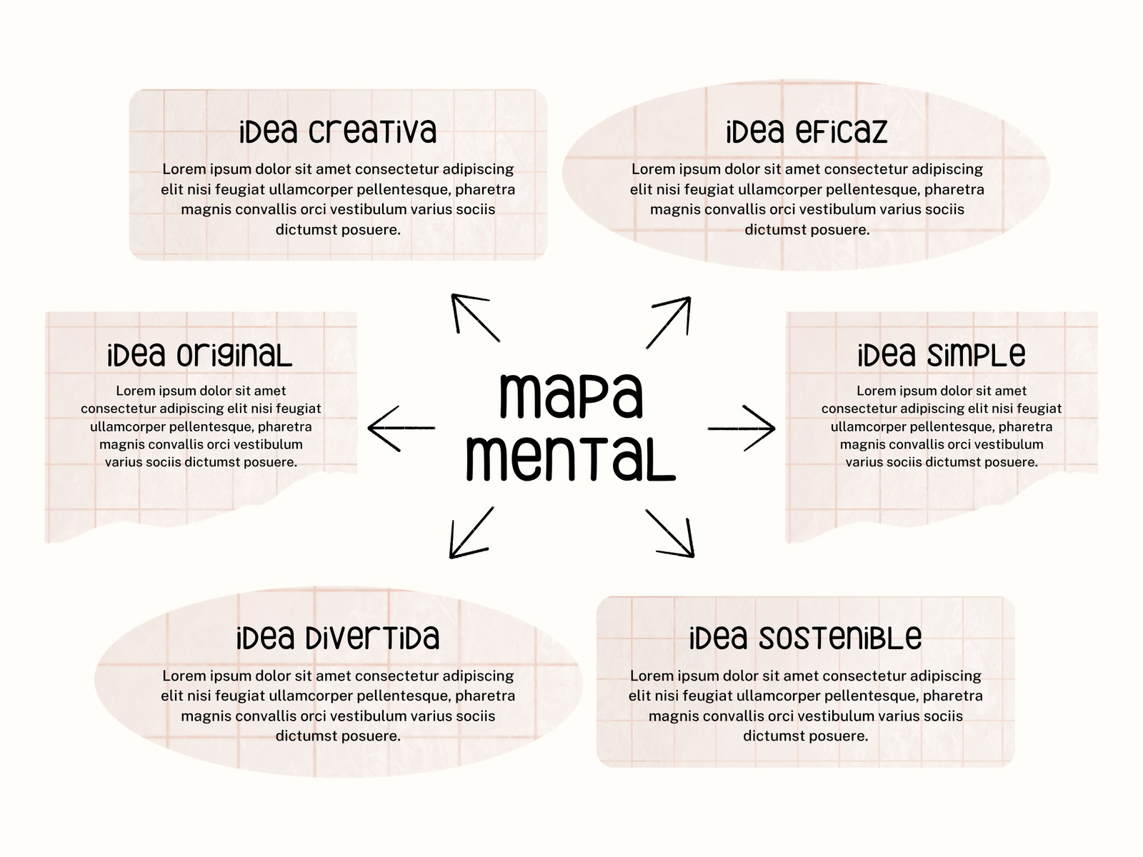 Gráfico Mapa Mental Ideas Sencillo Beige