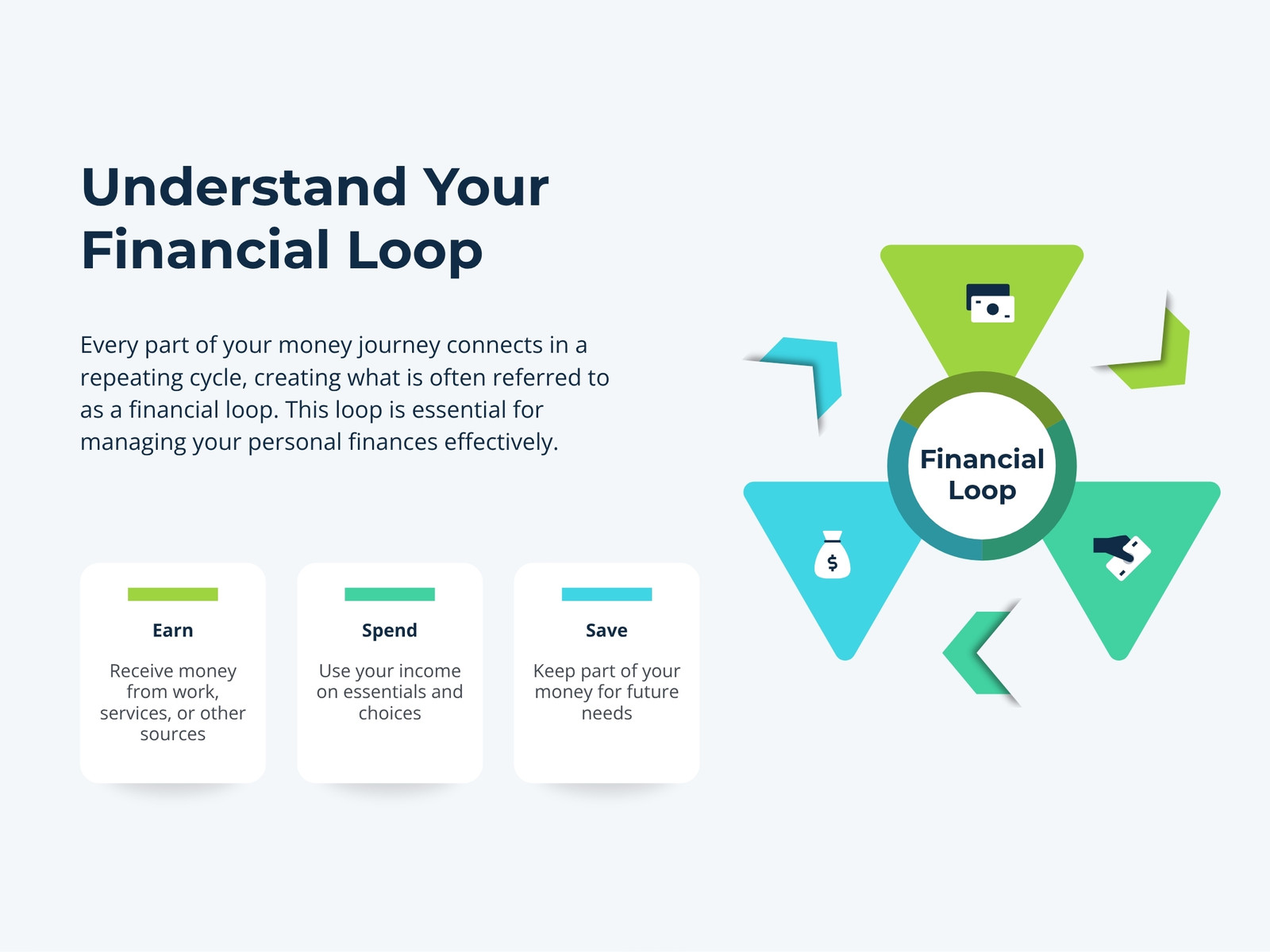 Modern Money Loop Infographic Graph