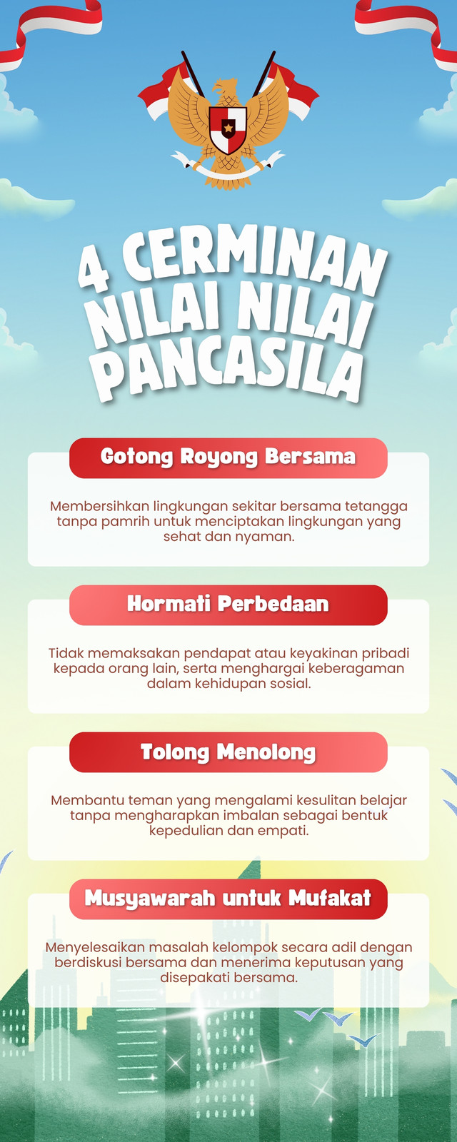 Merah Putih Ilustrasi Nilai Nilai Pancasila Infografis