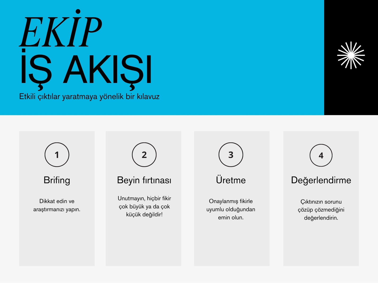 Mavi Siyah Gri Sade Stilde İş Akışı Grafiği