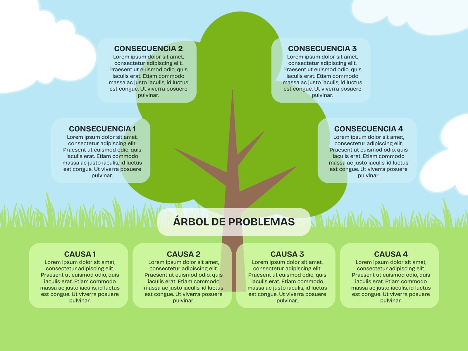 Gráfico árbol de problemas ilustrado verde y azul