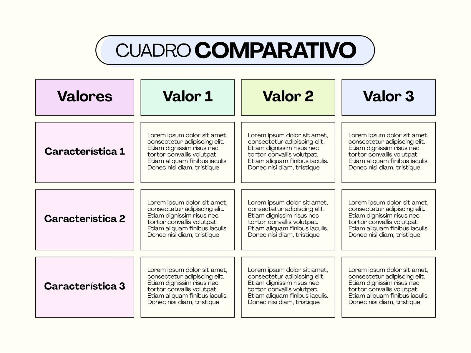 Gráfica Cuadro Comparativo Sencillo Lila Verde y Azul