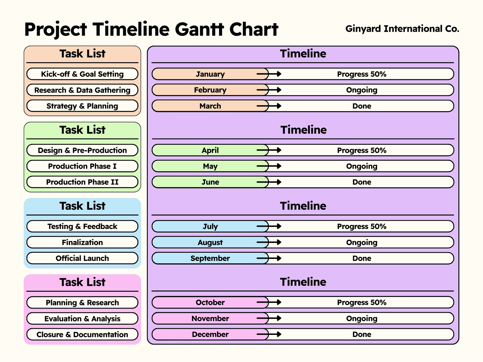 Colorful Minimalist Project Timeline Gantt Chart