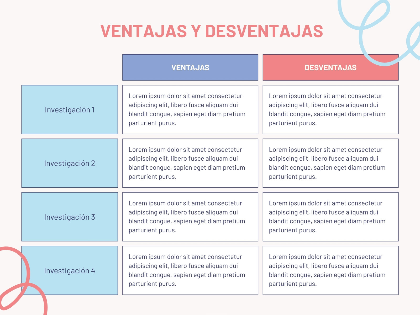 Gráfico Tabla Comparativa Ventajas y Desventajas Llamativa Infantil Doodle Azul Rojo