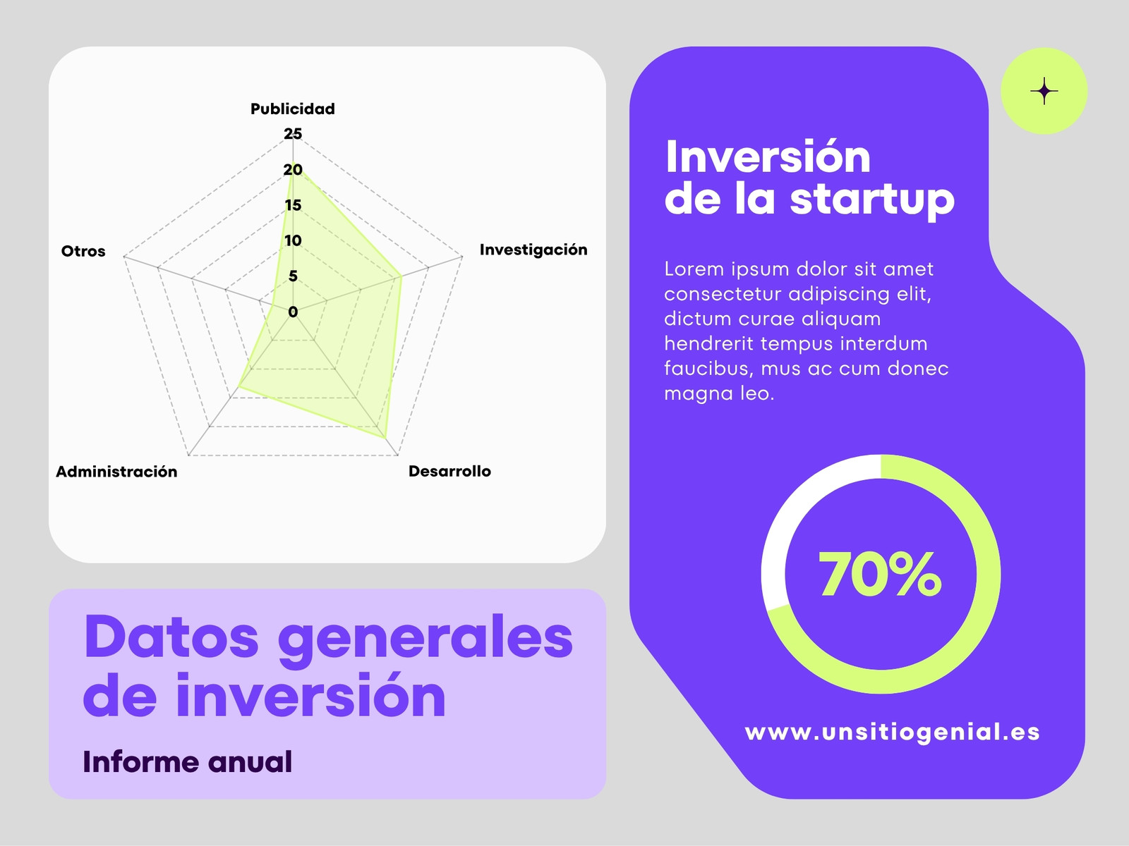 Gráfico Inversión Startup Tecnológica Moderno Verde Morado