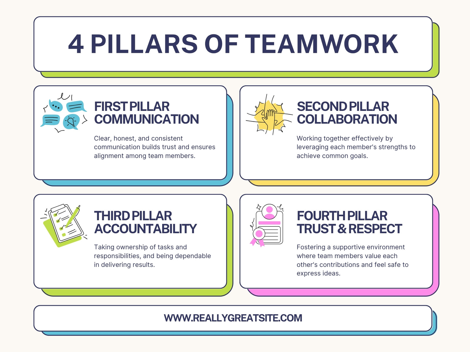 Colorful Simple Four Pillars of Teamwork Chart Graph