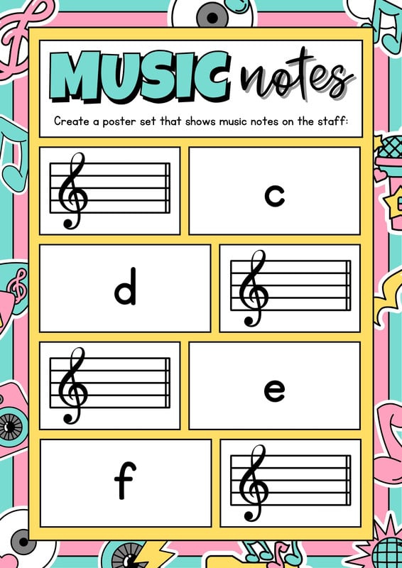Musuc Note Chart Musical Notes Chart