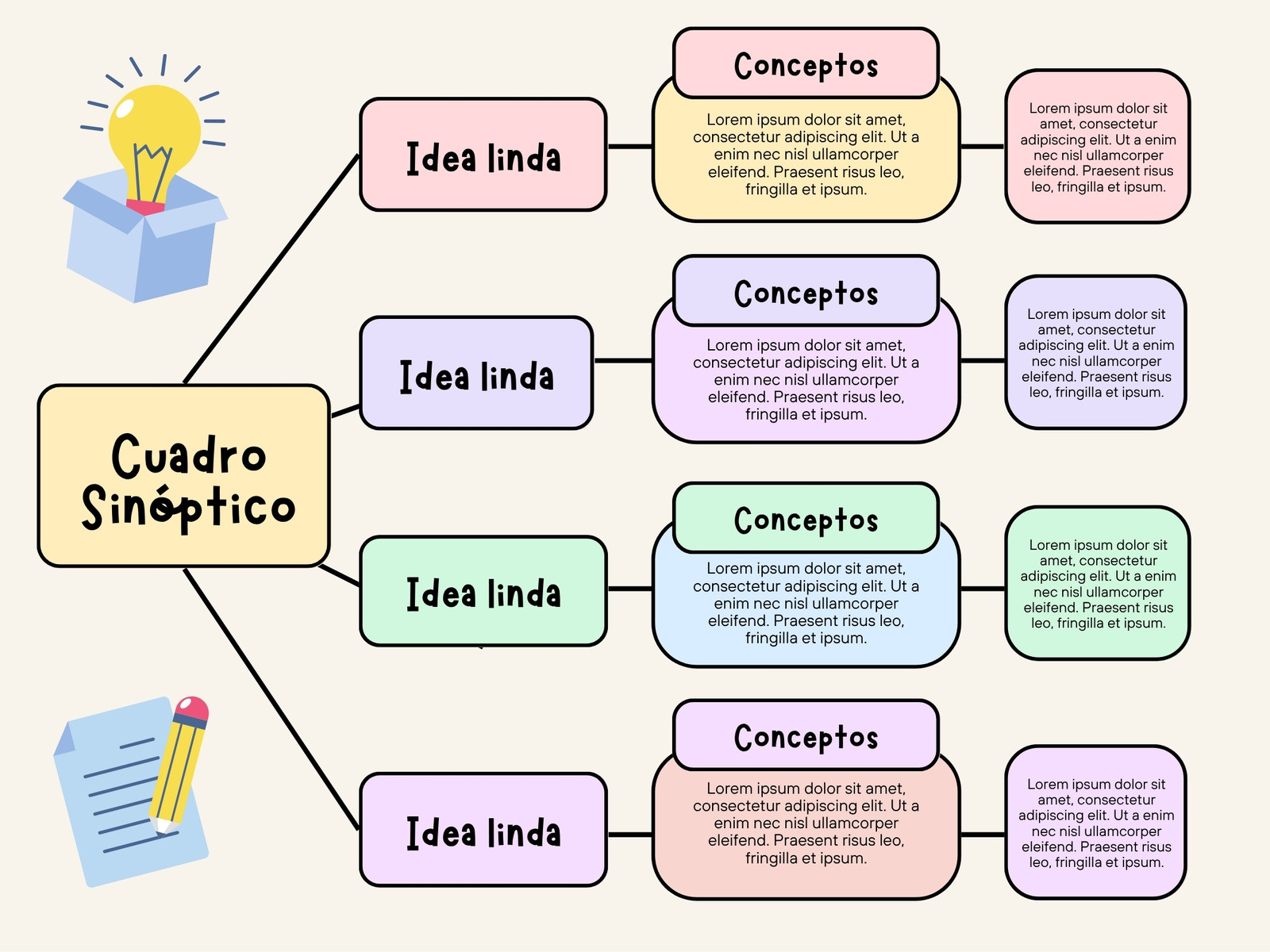 Gráfica Cuadro Sinóptico Creativo Colores Pastel