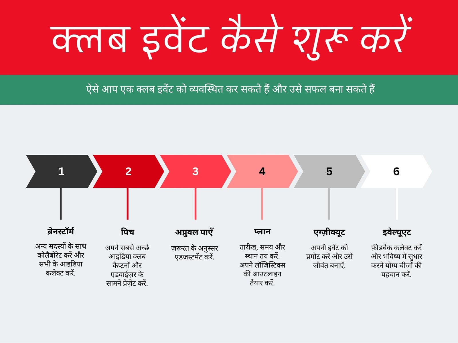 लाल हरा सफेद मॉडर्न और मिनिमल स्टाइल में टीम वर्कफ़्लो ग्राफ़