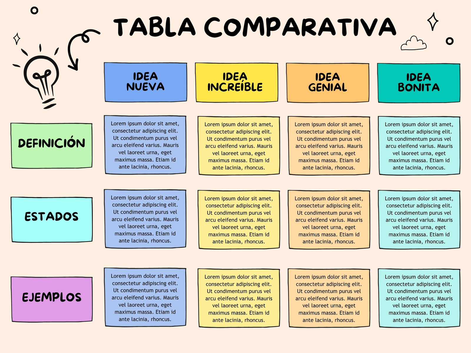 Gráfica Cuadro Comparativo Moderno Multicolor