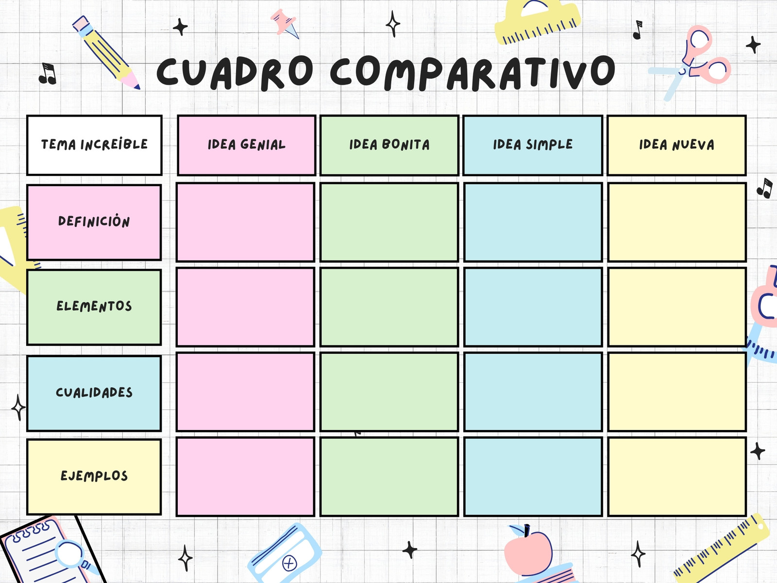 Gráfica Cuadro Comparativo Juguetón Rosa Verde y Azul