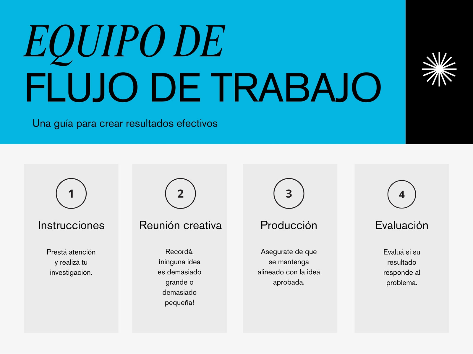 Gráfico de flujo de trabajo