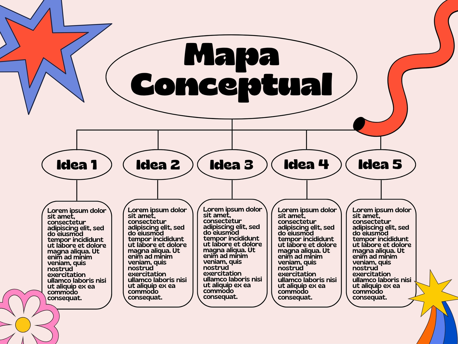 Gráfico Mapa Conceptual Ilustrado Moderno Negro y Rojo