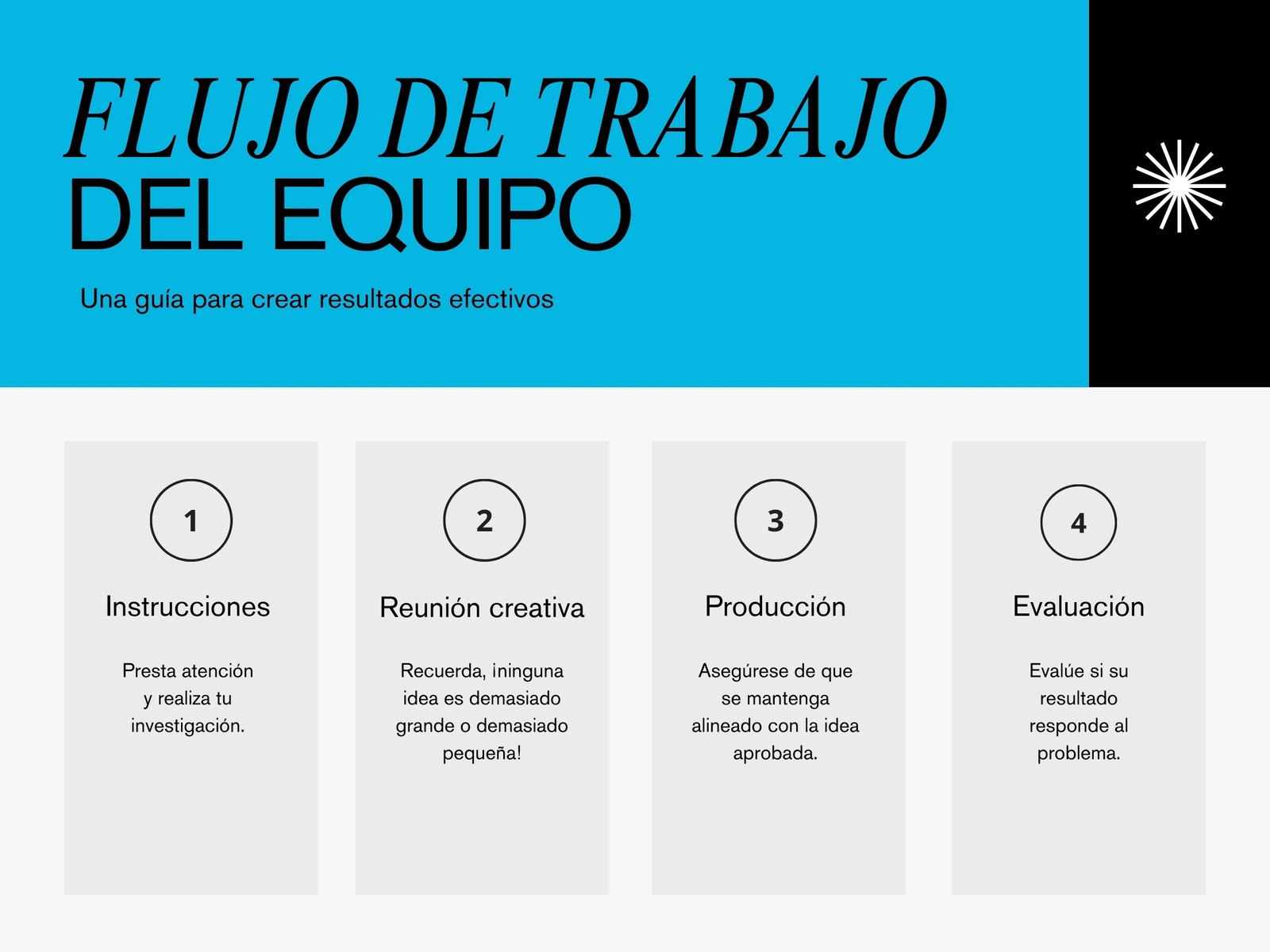 Gráfico de Flujo de Trabajo