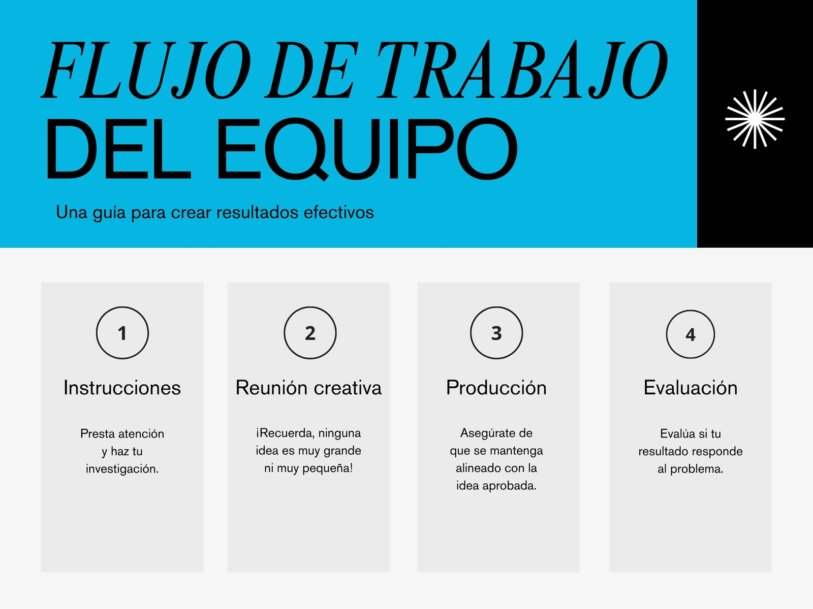 Gráfica de flujo de trabajo limpio divertido moderno azul negro blanco