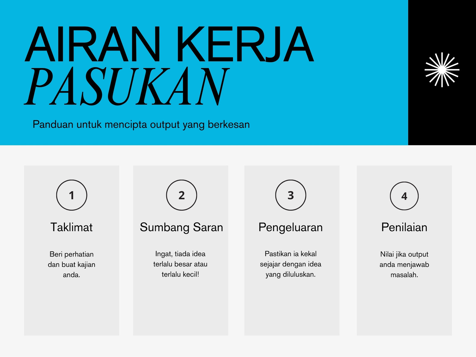 Graf Aliran Kerja Gaya Geometri Minimum Biru dan Hitam