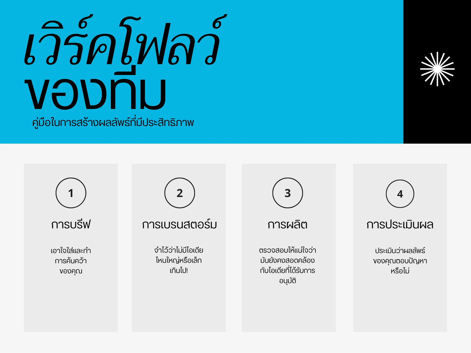 กราฟเวิร์คโฟลว์