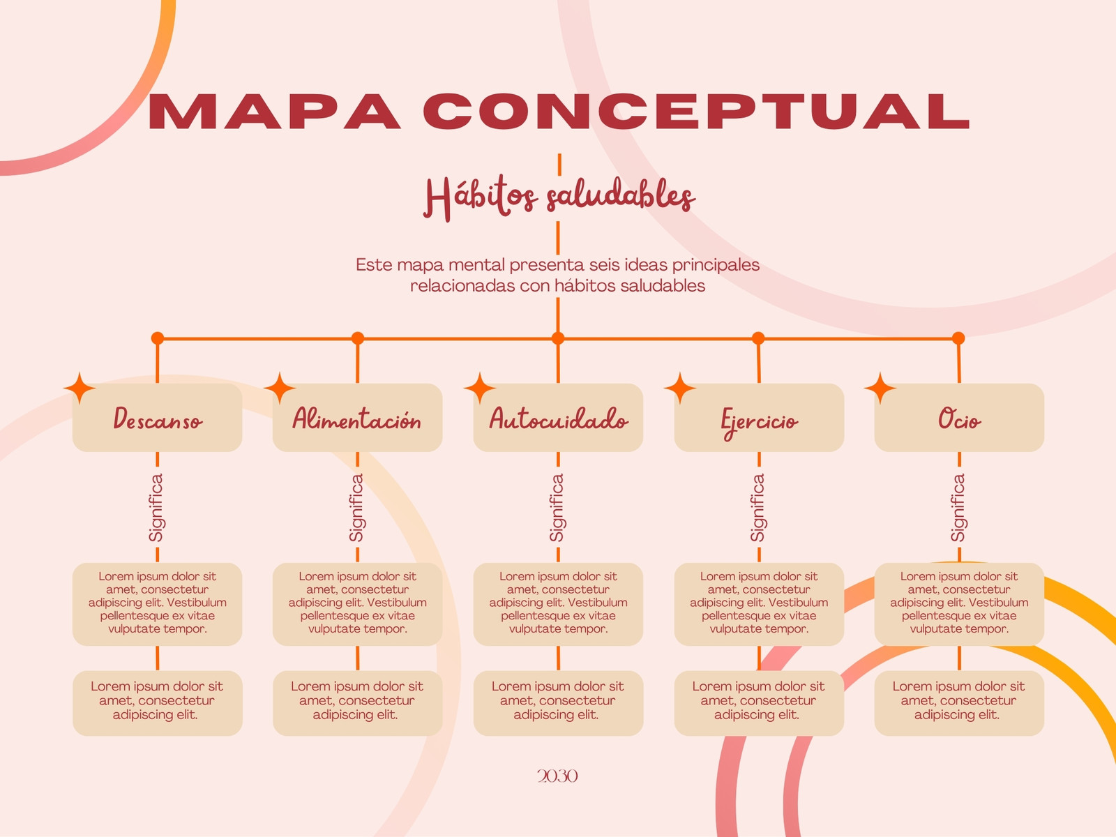 Mapa Conceptual Moderno Formas Rojo y Beige
