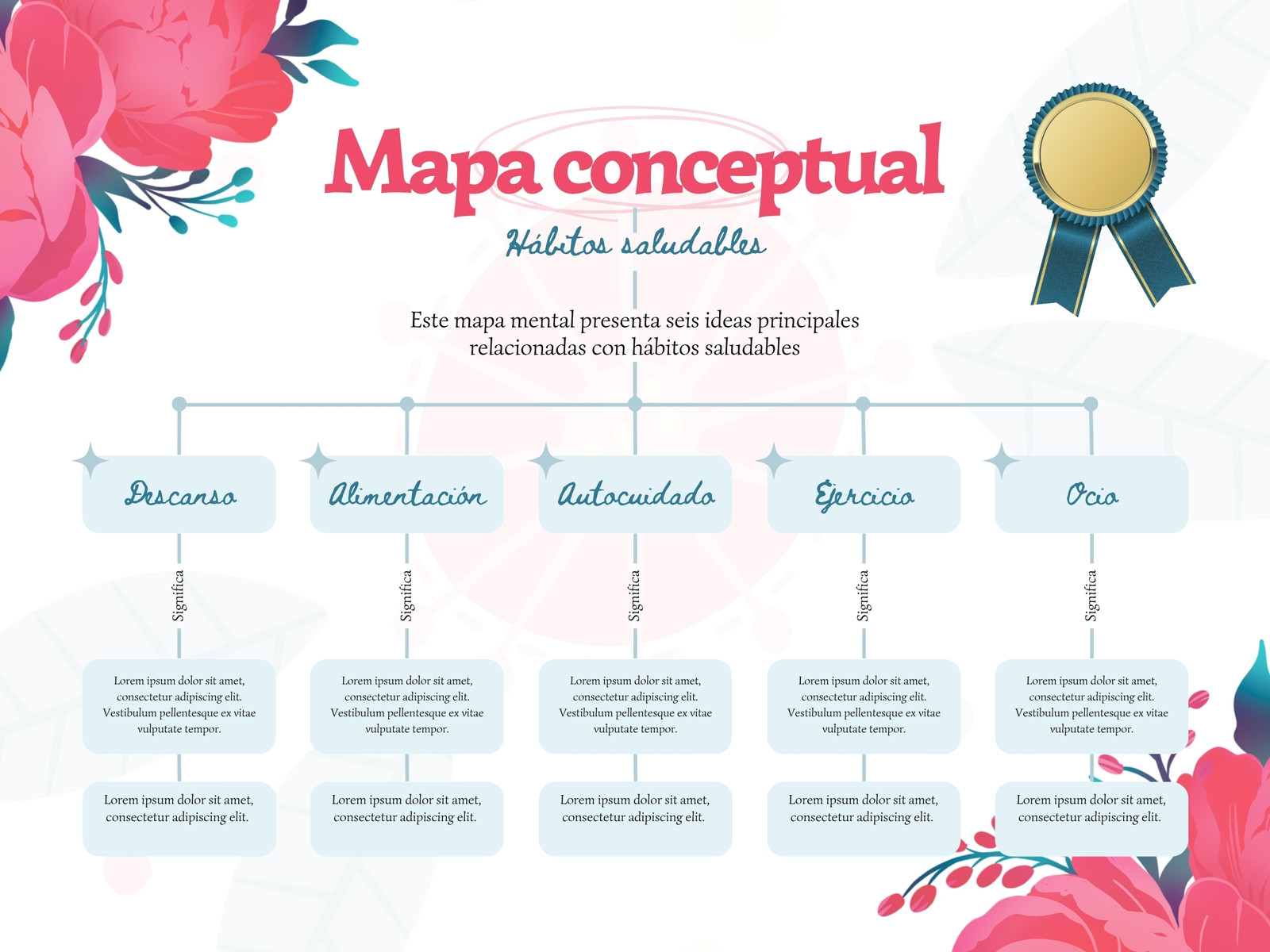 Mapa Conceptual Escolar Sencillo Recortes Floral Blanco Rosado