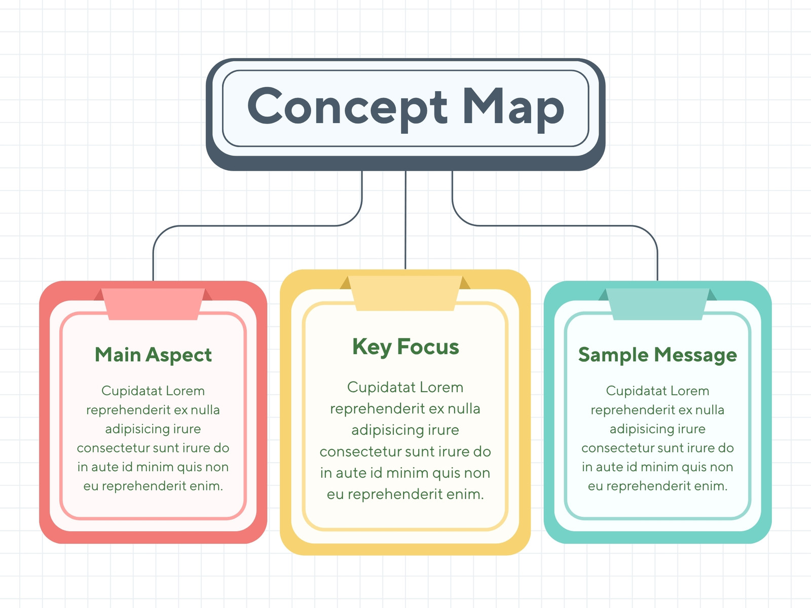 Pink Yellow Modern Concept Map Graph