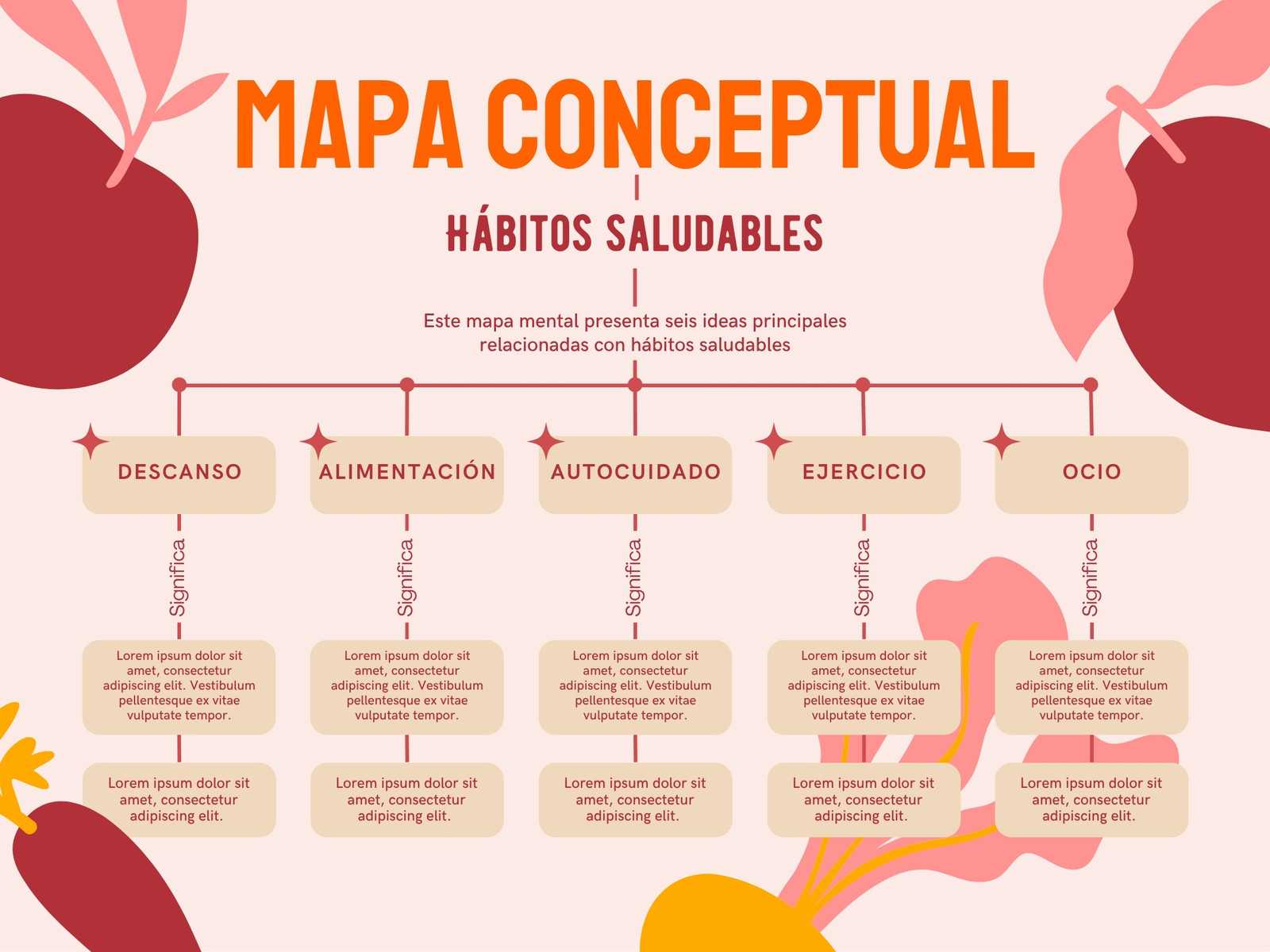 Mapa Conceptual Saludable Ilustraciones Frutales Moderno Rojo y Rosa