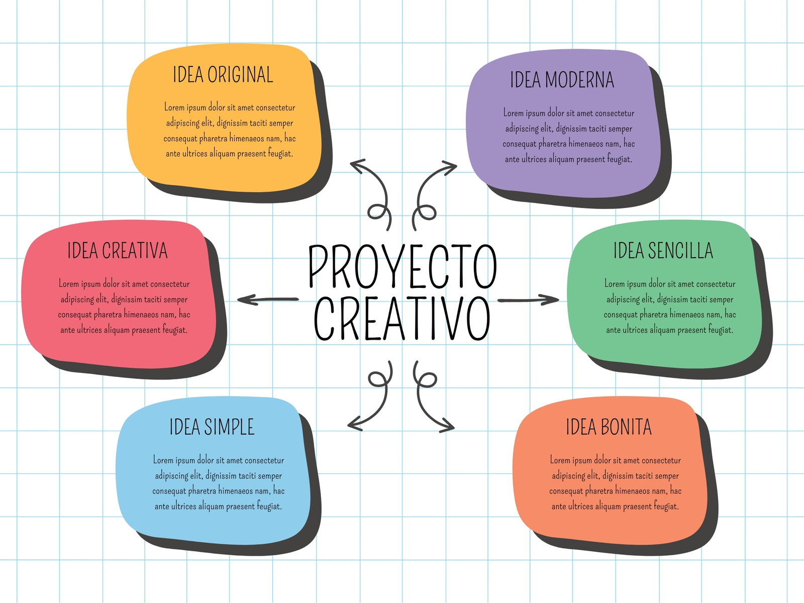Grafico Mapa Conceptual Esquema Moderno Creativo Multicolor