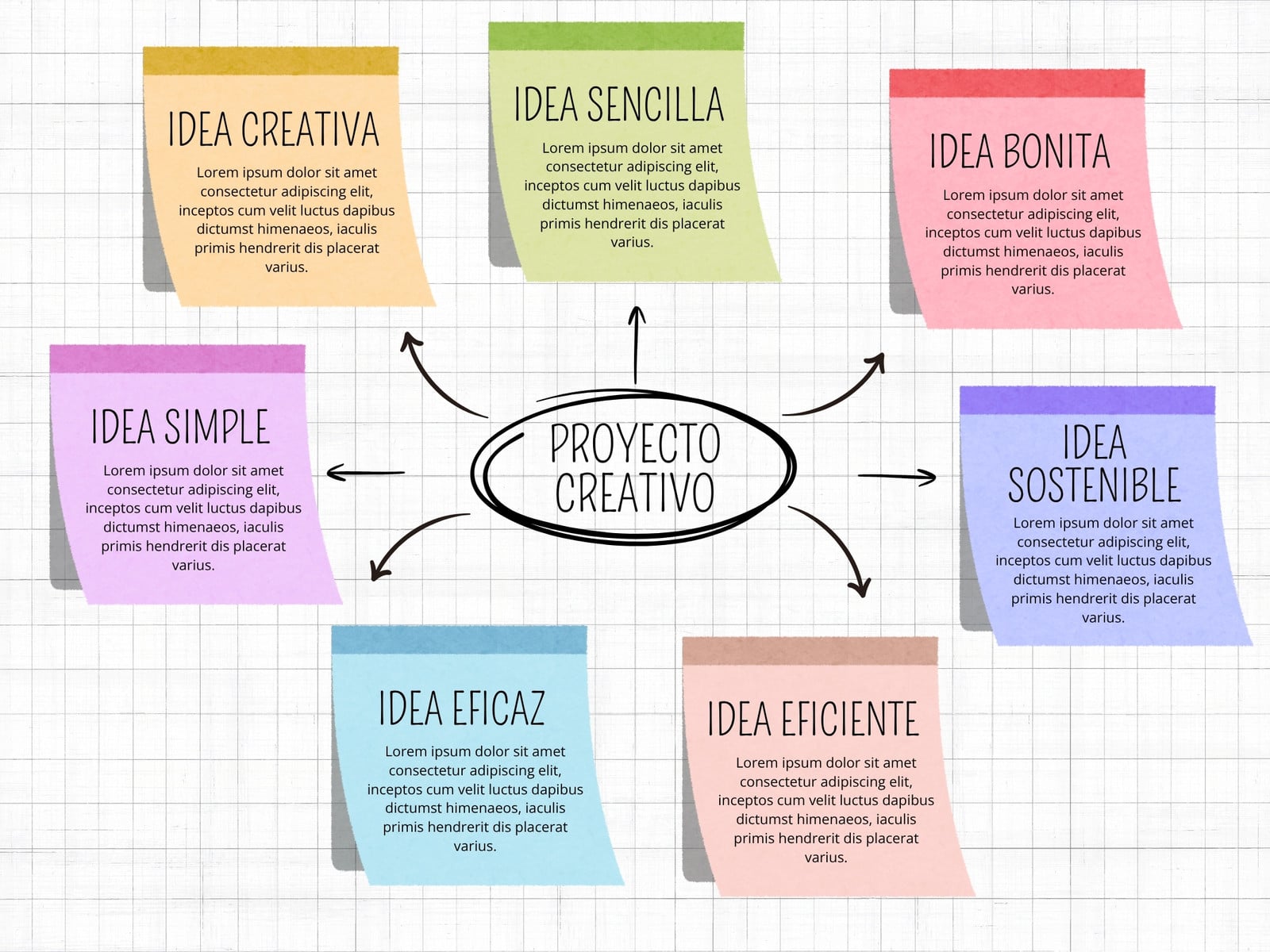 Grafico Mapa Conceptual Esquema Sencillo Multicolor