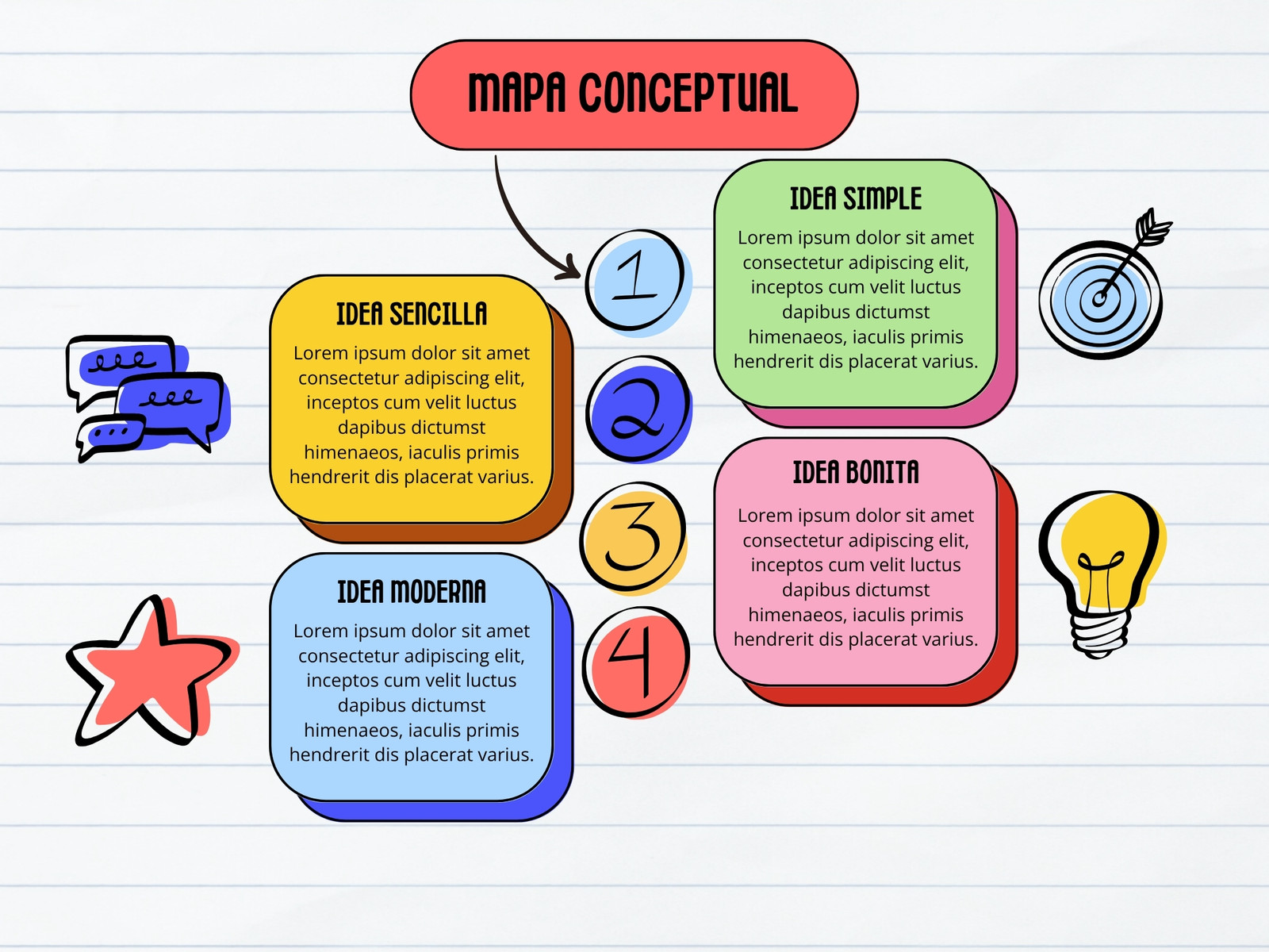 Grafico Mapa Conceptual Esquema Sencillo Doodle Multicolor