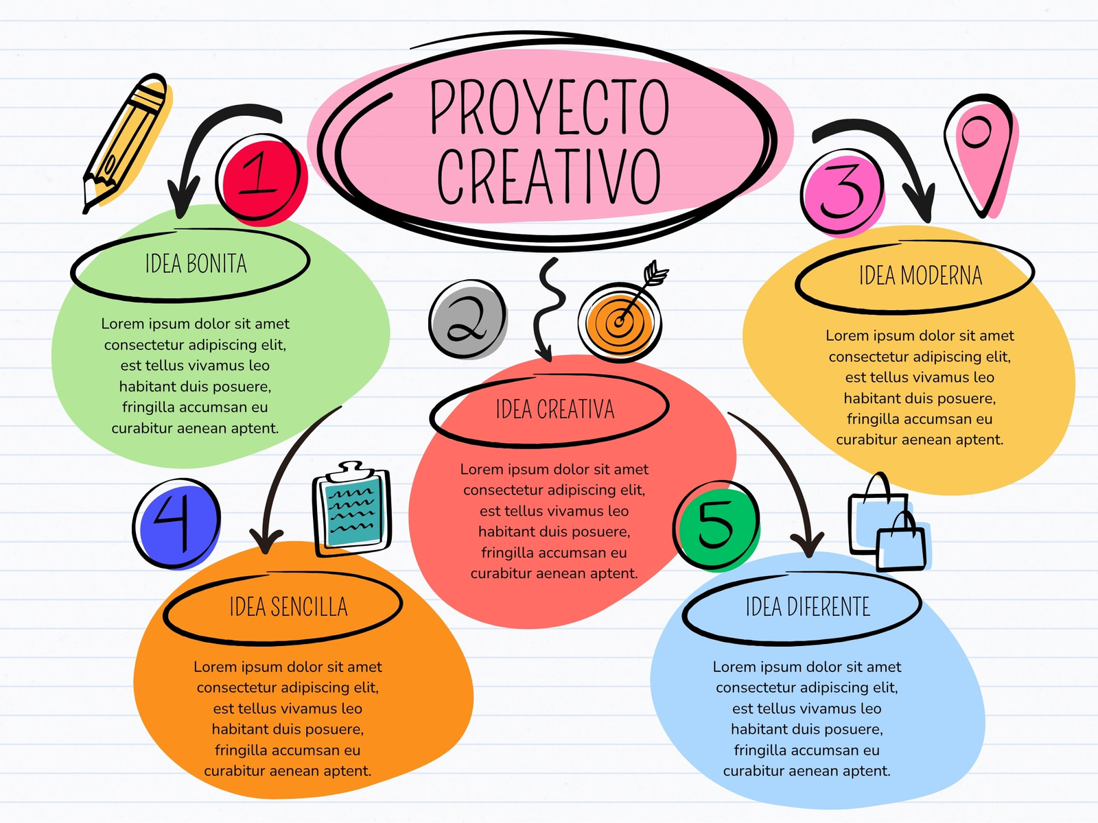 Grafico Mapa Conceptual Lluvia de Ideas Creativo Moderno Multicolor 