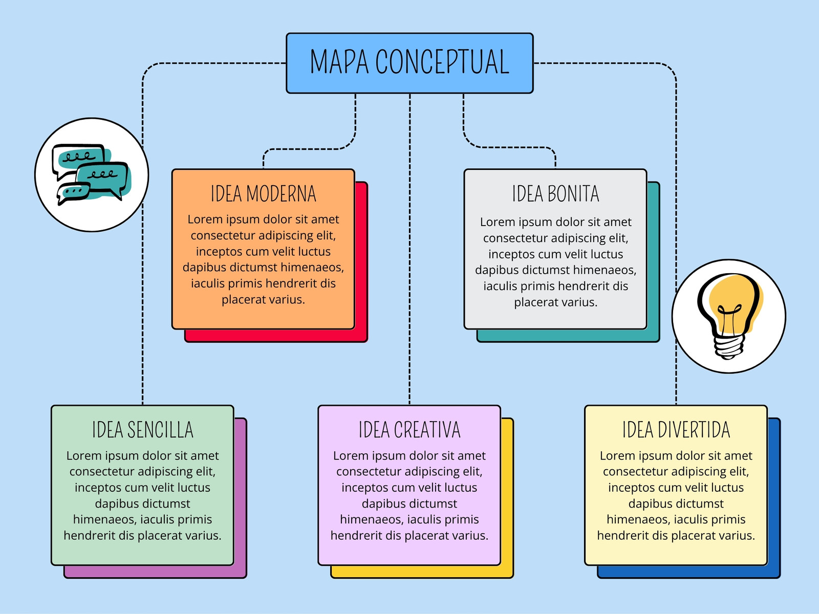 Grafico Mapa Conceptual Esquema Sencillo Creativo Multicolor