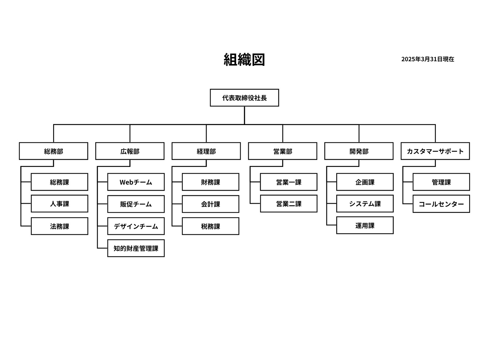 白黒 シンプル 組織図 企業 会社 文書 A4 横